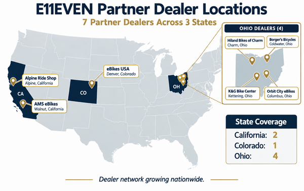 Meet Our Dealer Network