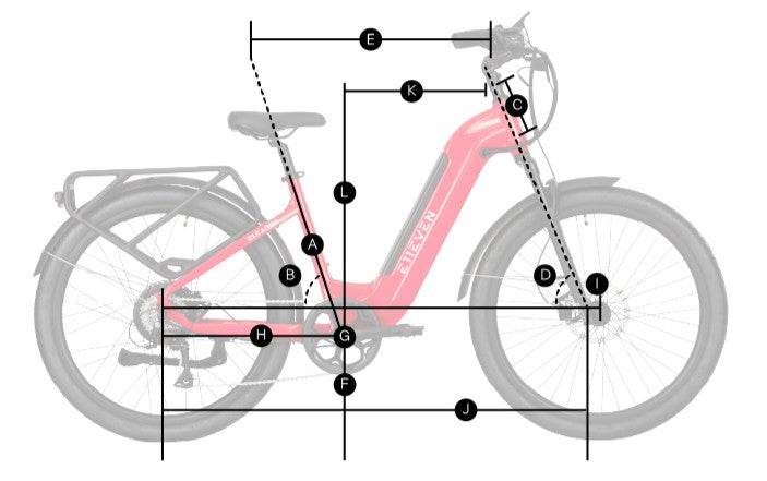 ELEANOR frame geometry diagram with A–L measurements