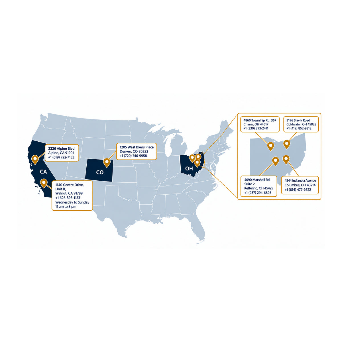 Find Local Service & Support